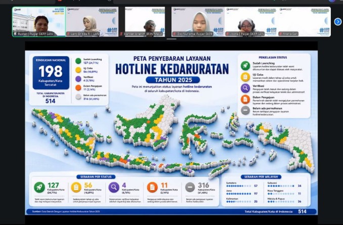 Zoom meeting